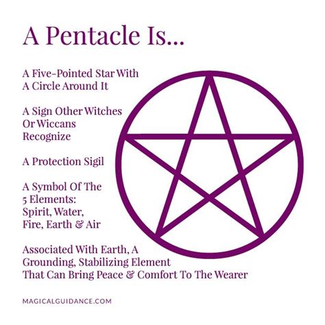 Wiccan pentacle meainf